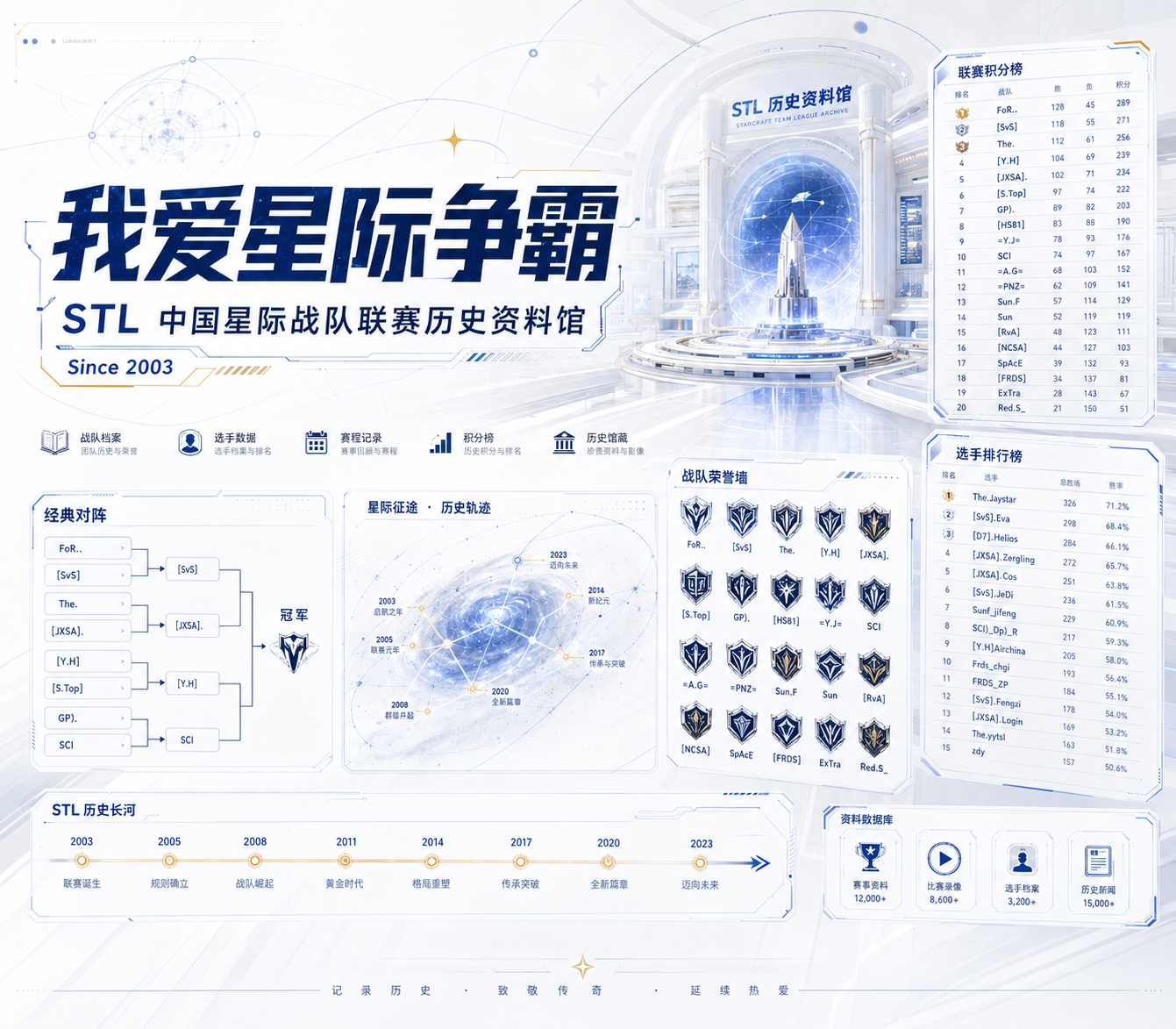 我爱星际争霸